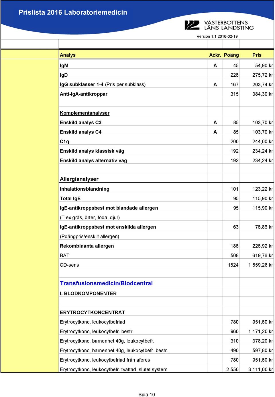 IgE-antikroppsbest mot blandade allergen 95 115,90 kr (T ex gräs, örter, föda, djur) IgE-antikroppsbest mot enskilda allergen 63 76,86 kr (Poängpris/enskilt allergen) Rekombinanta allergen 186 226,92