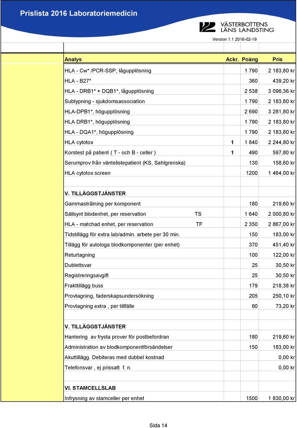 490 597,80 kr Serumprov från väntelistepatient (KS, Sahlgrenska) 130 158,60 kr HLA cytotox screen 1200 1 464,00 kr V.