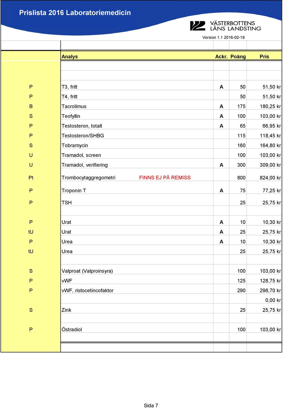 FINNS EJ PÅ REMISS 800 824,00 kr P Troponin T A 75 77,25 kr P TSH 25 25,75 kr P Urat A 10 10,30 kr tu Urat A 25 25,75 kr P Urea A 10 10,30 kr tu Urea 25