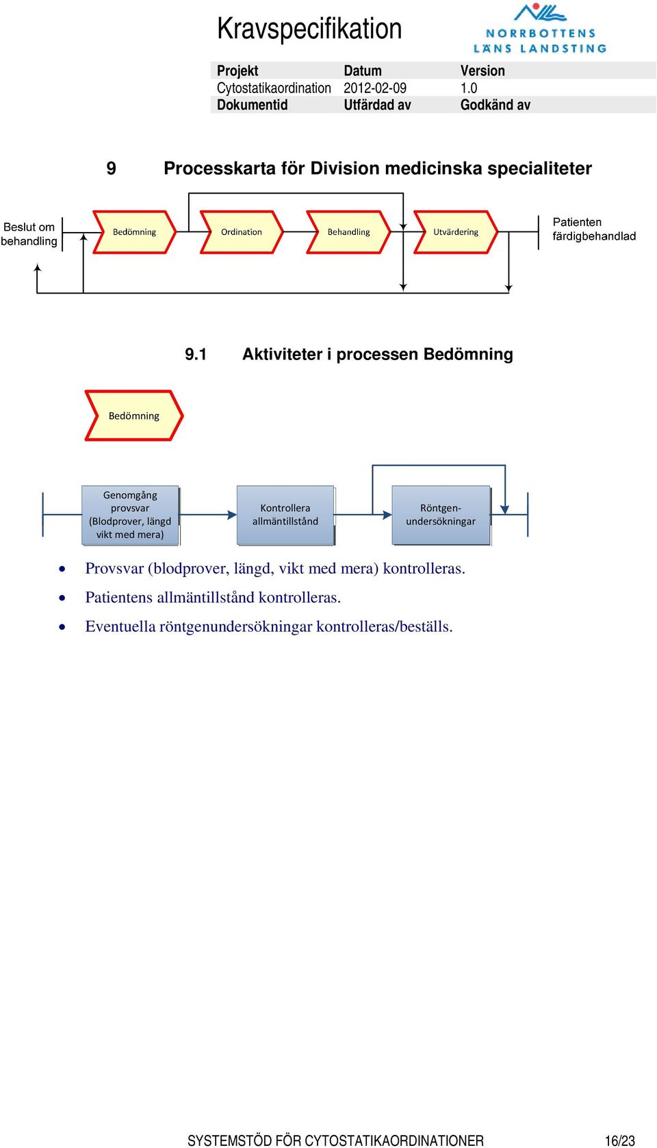 Kontrollera allmäntillstånd Röntgenundersökningar Provsvar (blodprover, längd, vikt med mera)