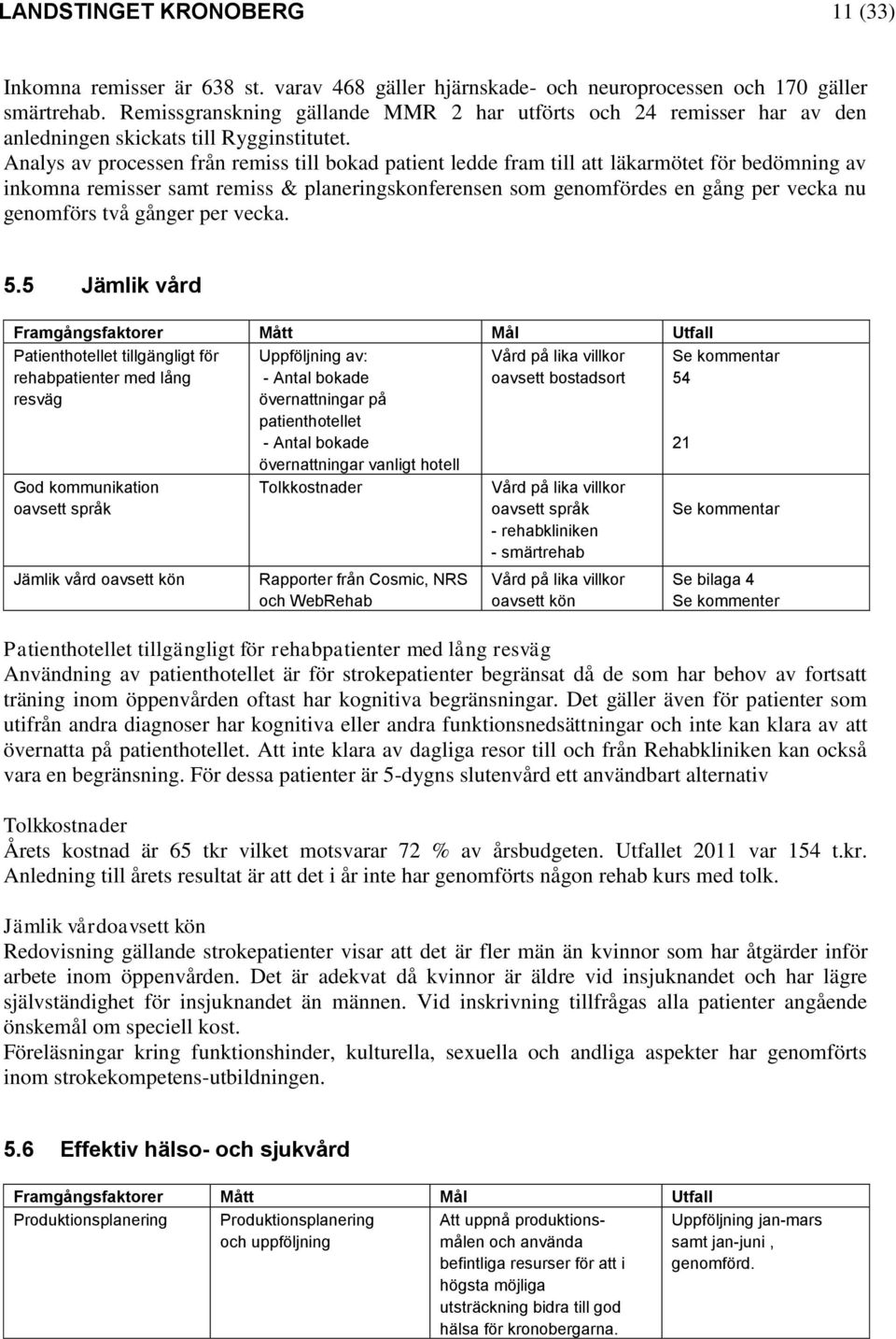 Analys av processen från remiss till bokad patient ledde fram till att läkarmötet för bedömning av inkomna remisser samt remiss & planeringskonferensen som genomfördes en gång per vecka nu genomförs