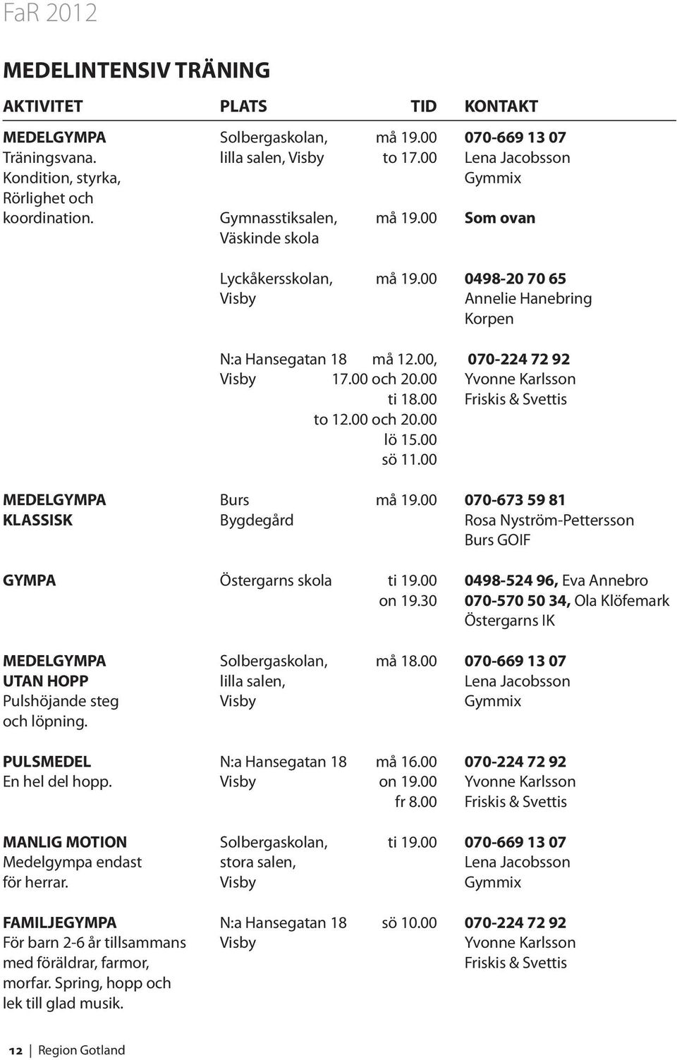 00 0498-20 70 65 Visby Annelie Hanebring Korpen N:a Hansegatan 18 må 12.00, 070-224 72 92 Visby 17.00 och 20.00 Yvonne Karlsson ti 18.00 Friskis & Svettis to 12.00 och 20.00 lö 15.00 sö 11.