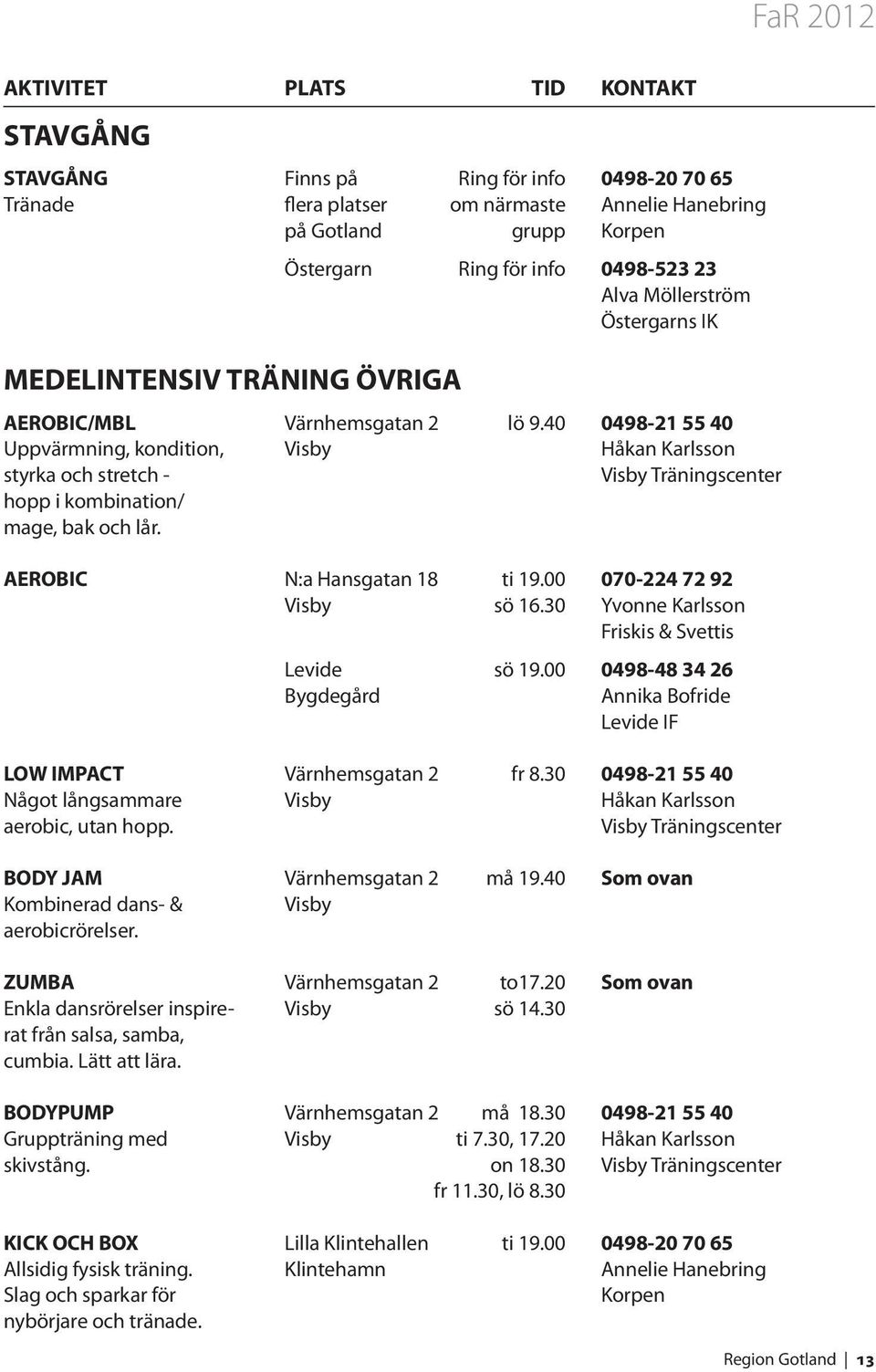 40 0498-21 55 40 Uppvärmning, kondition, Visby Håkan Karlsson styrka och stretch - Visby Träningscenter hopp i kombination/ mage, bak och lår. AEROBIC N:a Hansgatan 18 ti 19.
