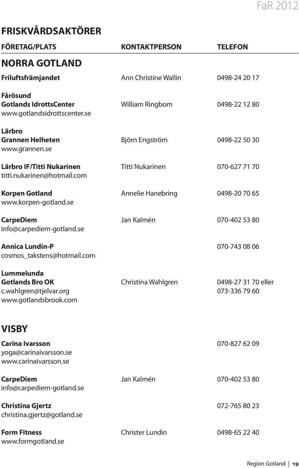com Korpen Gotland Annelie Hanebring 0498-20 70 65 www.korpen-gotland.se CarpeDiem Jan Kalmén 070-402 53 80 info@carpediem-gotland.se Annica Lundin-P 070-743 08 06 cosmos_takstens@hotmail.