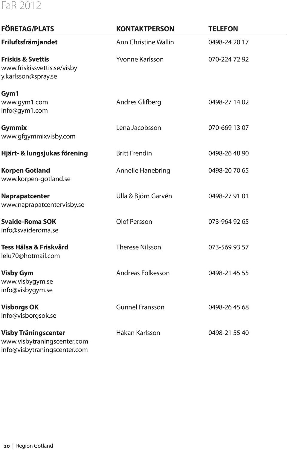 com Hjärt- & lungsjukas förening Britt Frendin 0498-26 48 90 Korpen Gotland Annelie Hanebring 0498-20 70 65 www.korpen-gotland.se Naprapatcenter Ulla & Björn Garvén 0498-27 91 01 www.