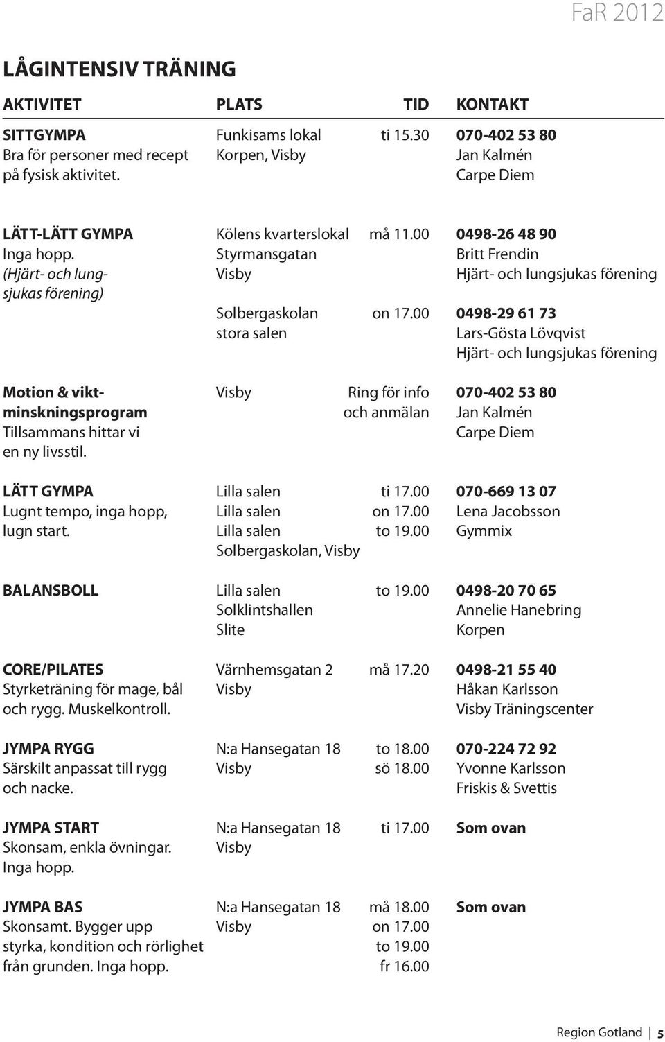 Styrmansgatan Britt Frendin (Hjärt- och lung- Visby Hjärt- och lungsjukas förening sjukas förening) Solbergaskolan on 17.