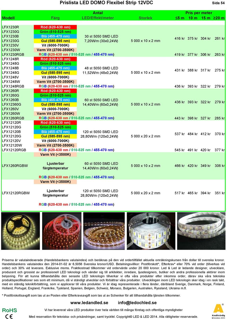 5 000 x 10 x 2 mm 431 kr 388 kr 317 kr 275 kr LFX1248V LFX1248W LFX1248RGB RGB (620-630 nm / 510-525 nm / 455-470 nm) 436 kr 393 kr 322 kr 279 kr LFX1260R LFX1260G LFX1260B Blå (455-475 nm) 60 st