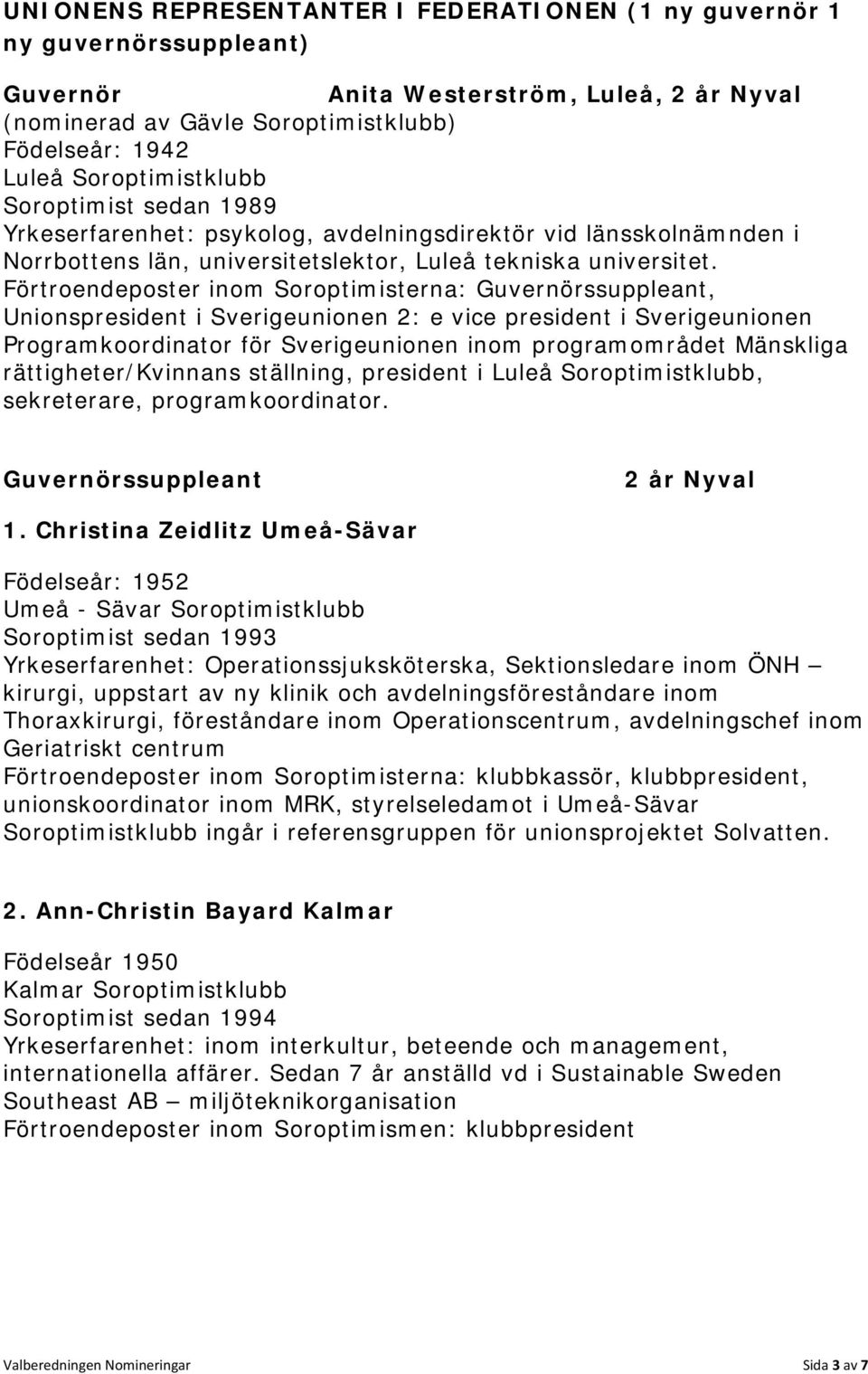 Förtroendeposter inom Soroptimisterna: Guvernörssuppleant, Unionspresident i Sverigeunionen 2: e vice president i Sverigeunionen Programkoordinator för Sverigeunionen inom programområdet Mänskliga