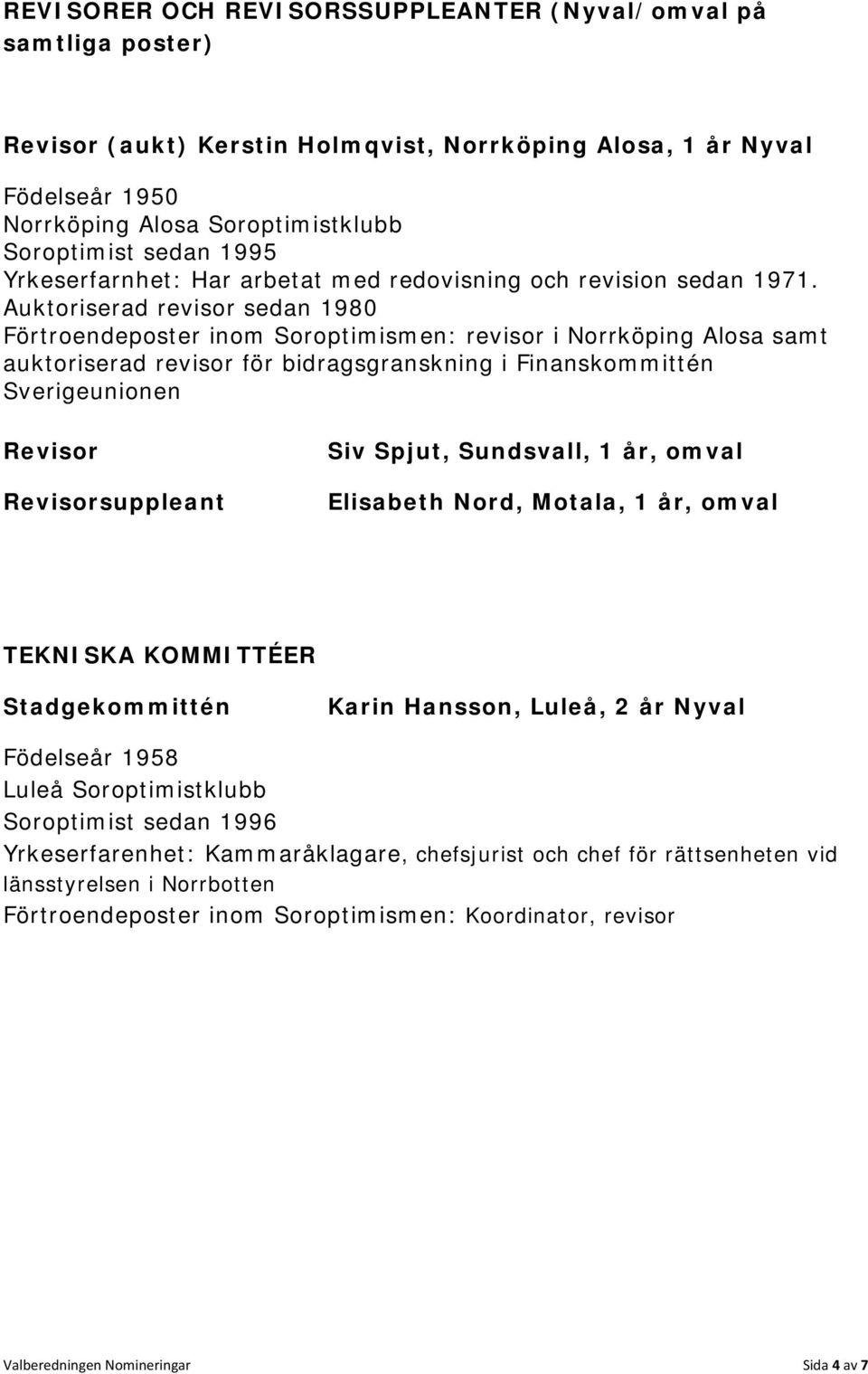 Auktoriserad revisor sedan 1980 Förtroendeposter inom Soroptimismen: revisor i Norrköping Alosa samt auktoriserad revisor för bidragsgranskning i Finanskommittén Sverigeunionen Revisor