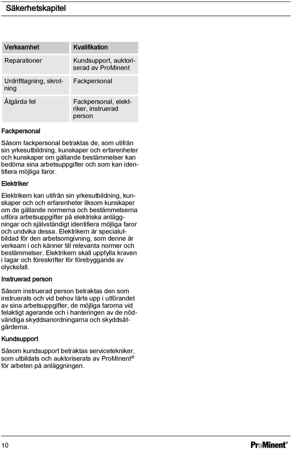 identifiera möjliga faror.