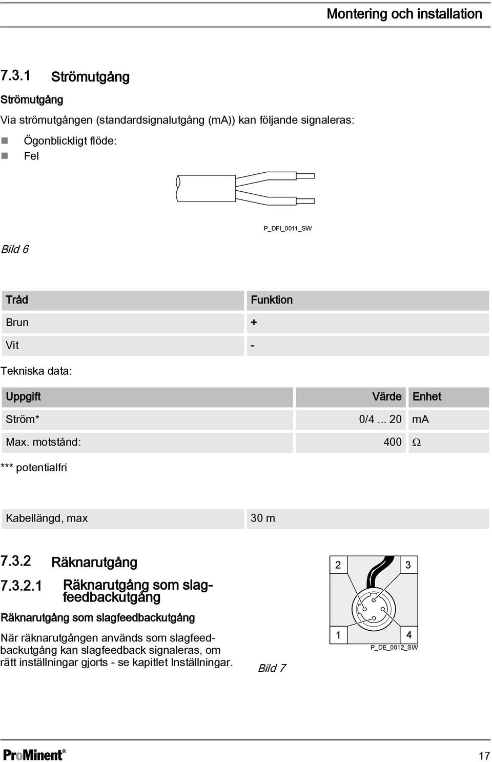 Tråd Funktion Brun + Vit - Tekniska data: Uppgift Värde Enhet Ström* 0/4... 20 ma Max. motstånd: 400 Ω *** potentialfri Kabellängd, max 30