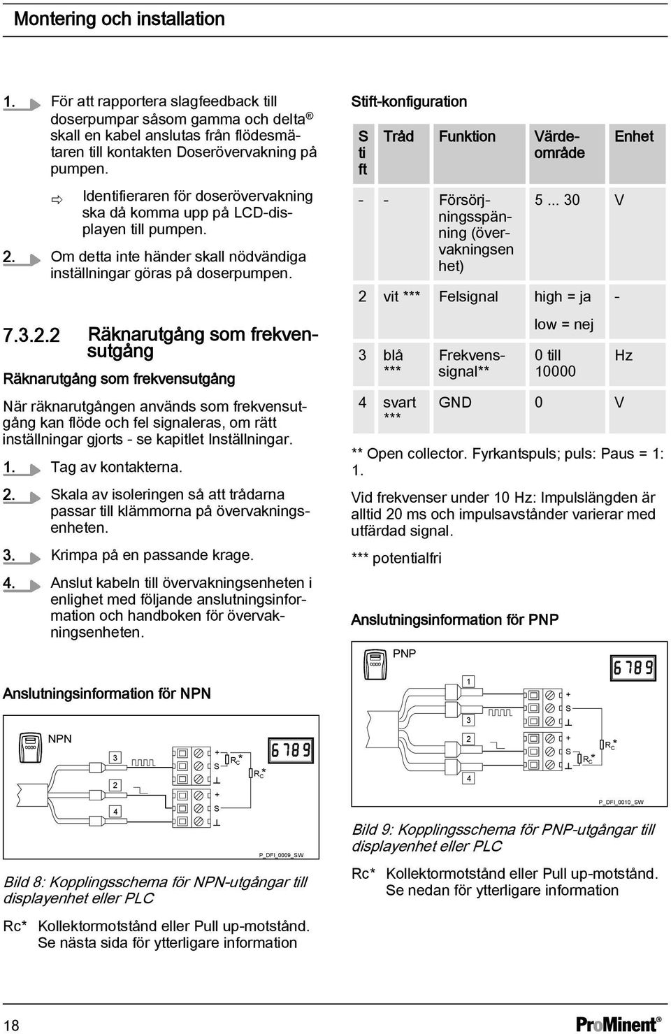 Om detta inte händer skall nödvändiga inställningar göras på doserpumpen. 7.3.2.