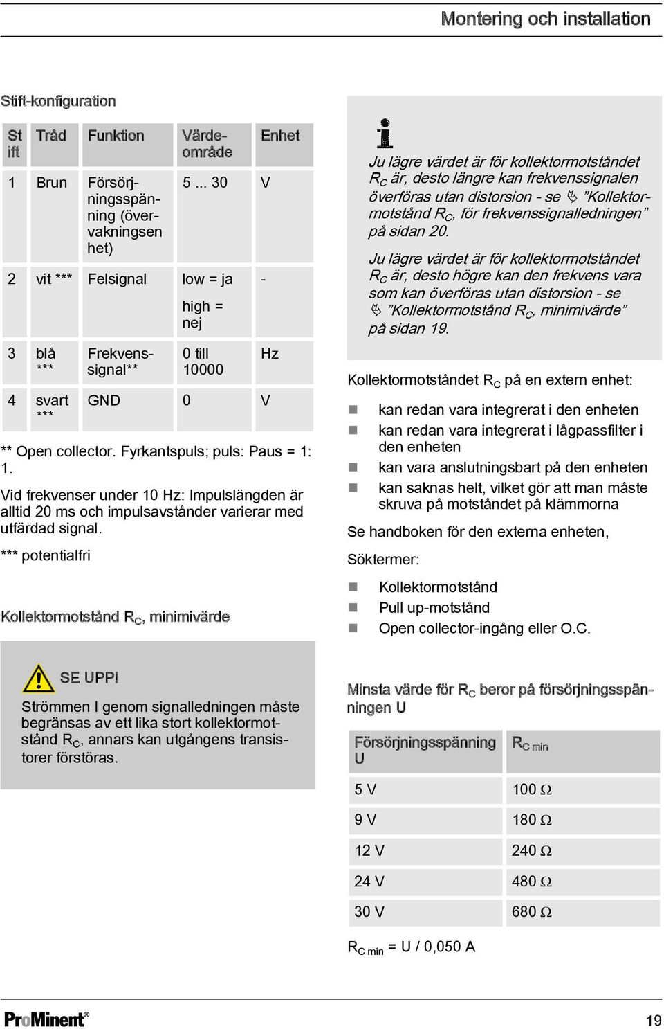 Vid frekvenser under 10 Hz: Impulslängden är alltid 20 ms och impulsavstånder varierar med utfärdad signal.