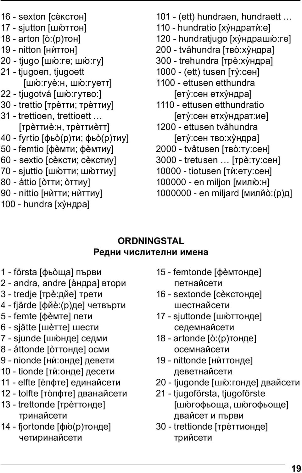 hundratjugo [ : e] 200 - tvåhundra [ : ] 300 - trehundra [ : ] 1000 - (ett) tusen [ : ] 1100 - ettusen etthundra [ : ] 1110 - ettusen etthundratio [ : : ] 1200 - ettusen tvåhundra [ : : ] 2000 -