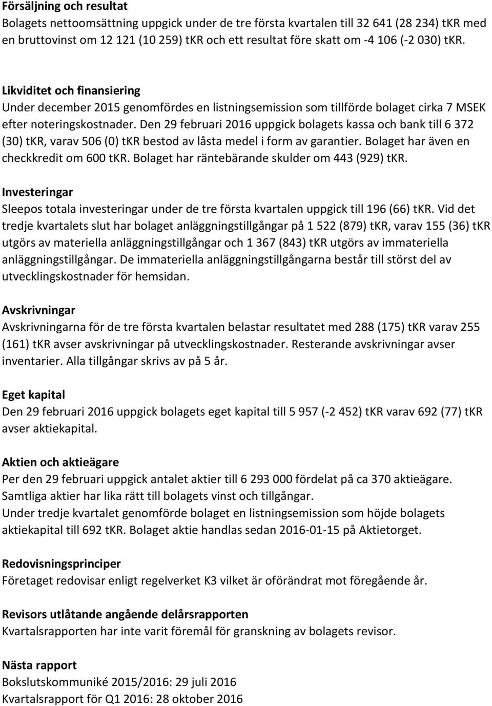 Den 29 februari 2016 uppgick bolagets kassa och bank till 6 372 (30) tkr, varav 506 (0) tkr bestod av låsta medel i form av garantier. Bolaget har även en checkkredit om 600 tkr.