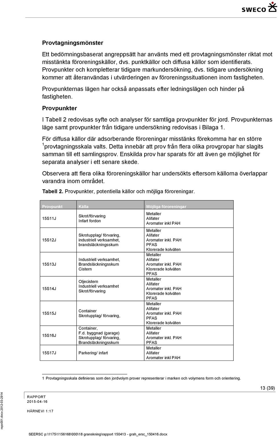 tidigare undersökning kommer att återanvändas i utvärderingen av föroreningssituationen inom fastigheten. Provpunkternas lägen har också anpassats efter ledningslägen och hinder på fastigheten.