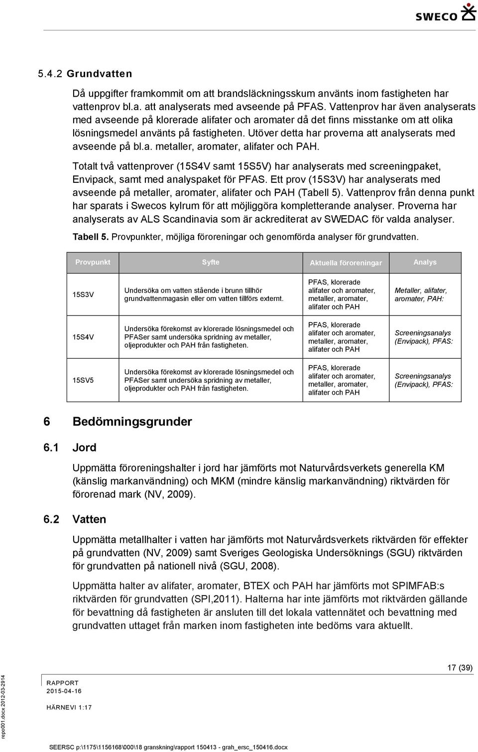 Utöver detta har proverna att analyserats med avseende på bl.a. metaller, aromater, alifater och PAH.