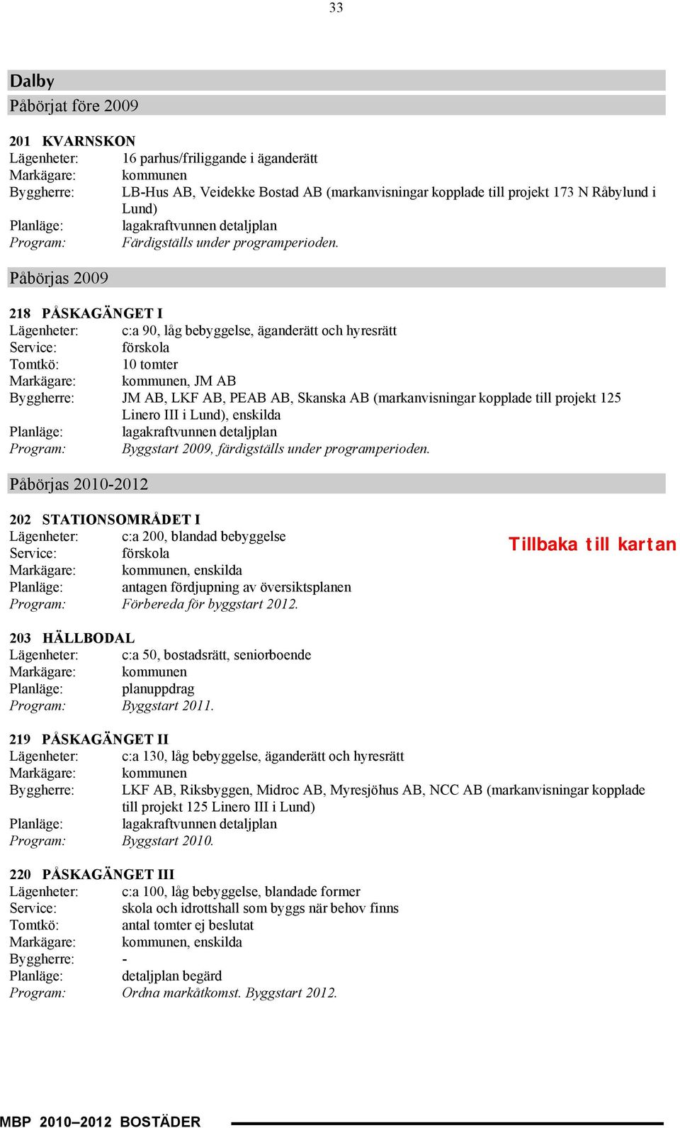 Påbörjas 2009 218 PÅSKAGÄNGET I Lägenheter: c:a 90, låg bebyggelse, äganderätt och hyresrätt Service: förskola Tomtkö: 10 tomter, JM AB Byggherre: JM AB, LKF AB, PEAB AB, Skanska AB (markanvisningar