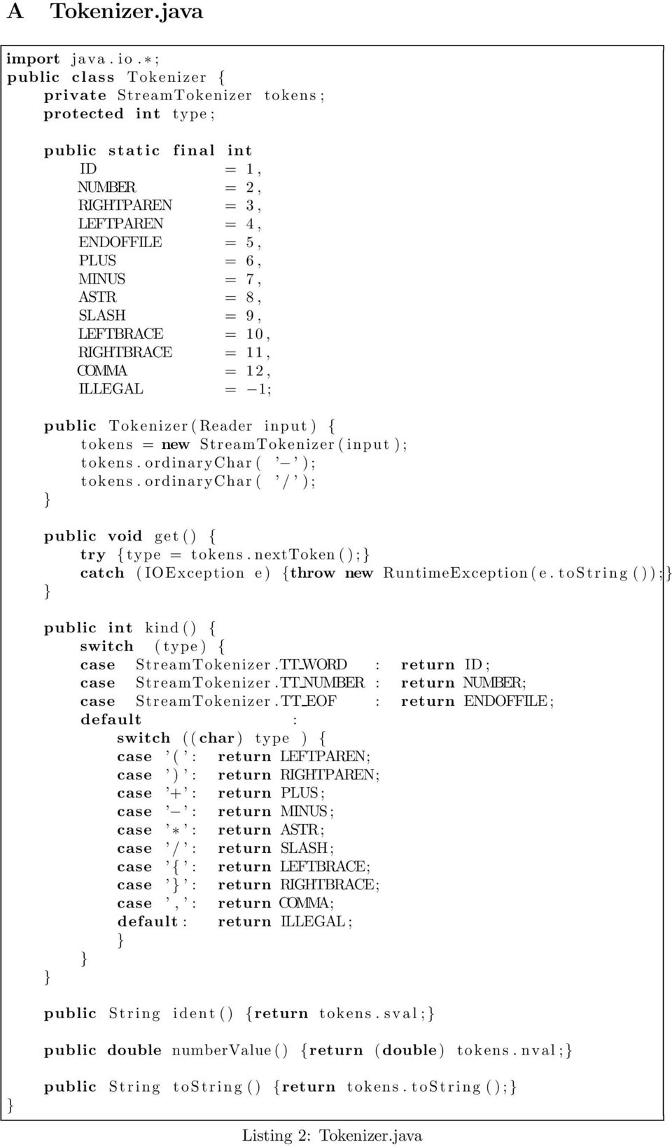 8, SLASH = 9, LEFTBRACE = 10, RIGHTBRACE = 11, COMMA = 12, ILLEGAL = 1; public Tokenizer ( Reader input ) { tokens = new StreamTokenizer ( input ) ; tokens. ordinarychar ( ) ; tokens.