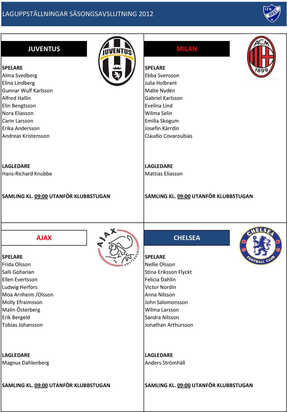 AJAX CHELSEA Frida Olsson Salli Goharian Ellen Evertsson Ludwig Herfors Moa Arnheim /Olsson Molly Efraimsson Malin Österberg Erik Bergeld Tobias Johansson Nellie