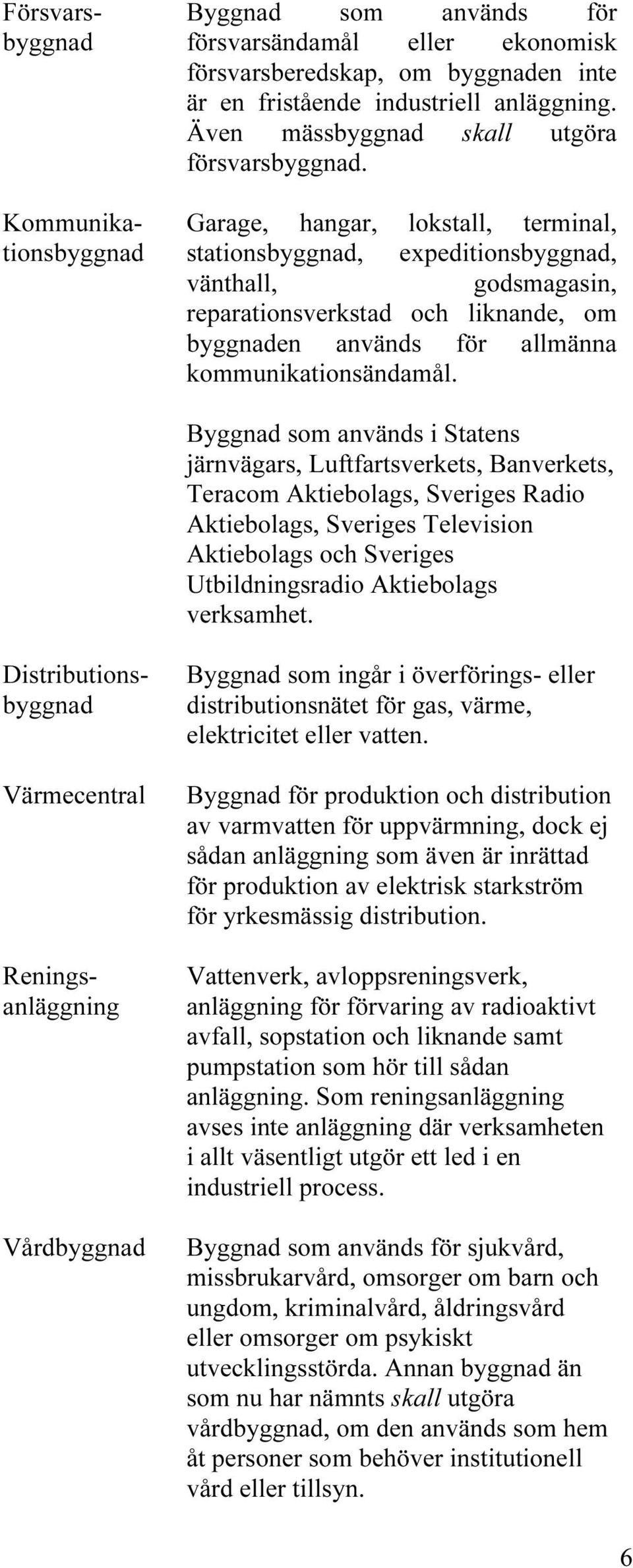 Byggnad som används i Statens järnvägars, Luftfartsverkets, Banverkets, Teracom Aktiebolags, Sveriges Radio Aktiebolags, Sveriges Television Aktiebolags och Sveriges Utbildningsradio Aktiebolags