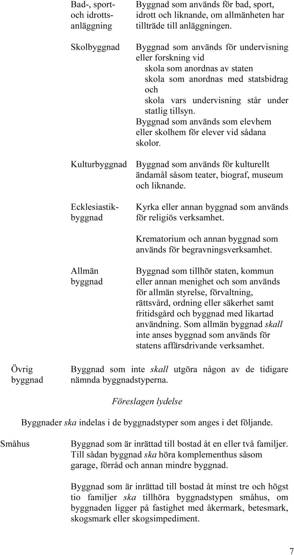 Byggnad som används som elevhem eller skolhem för elever vid sådana skolor. Byggnad som används för kulturellt ändamål såsom teater, biograf, museum och liknande.