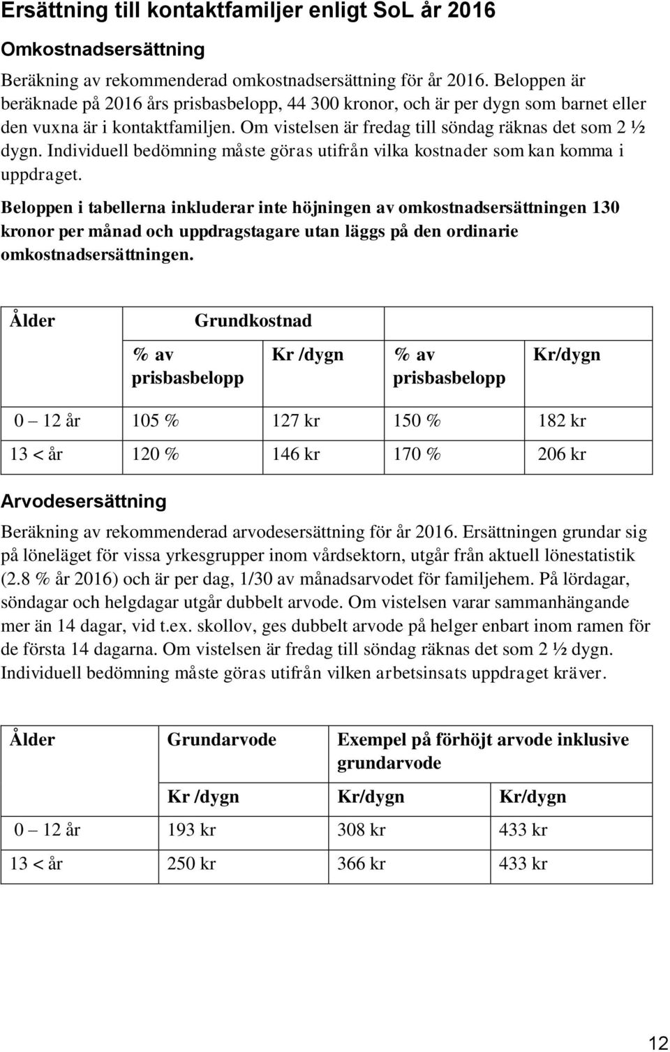 Individuell bedömning måste göras utifrån vilka kostnader som kan komma i uppdraget.