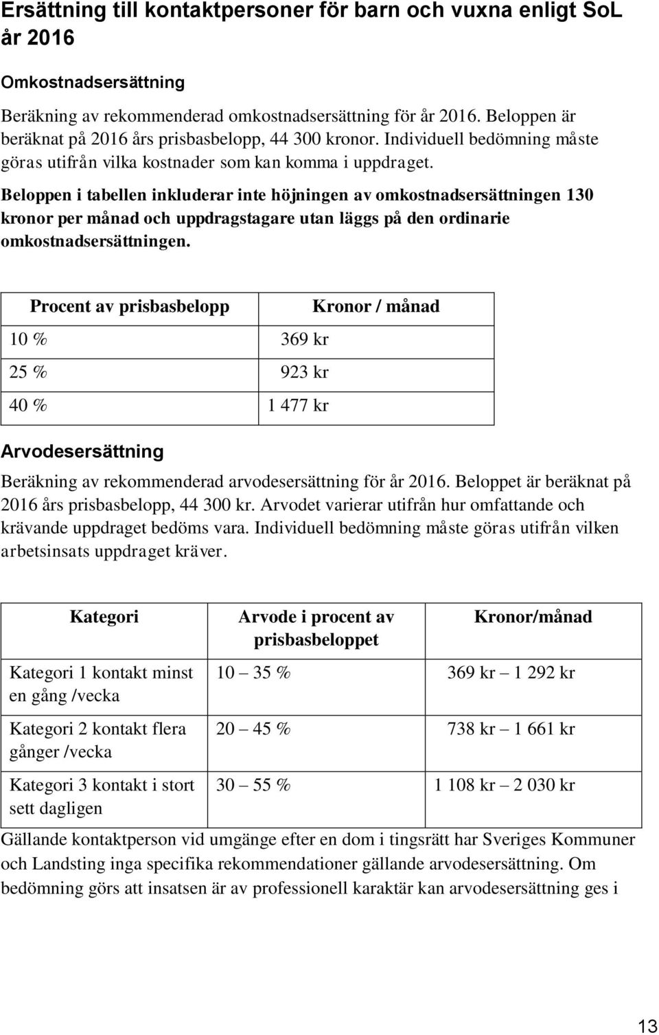 Beloppen i tabellen inkluderar inte höjningen av omkostnadsersättningen 130 kronor per månad och uppdragstagare utan läggs på den ordinarie omkostnadsersättningen.