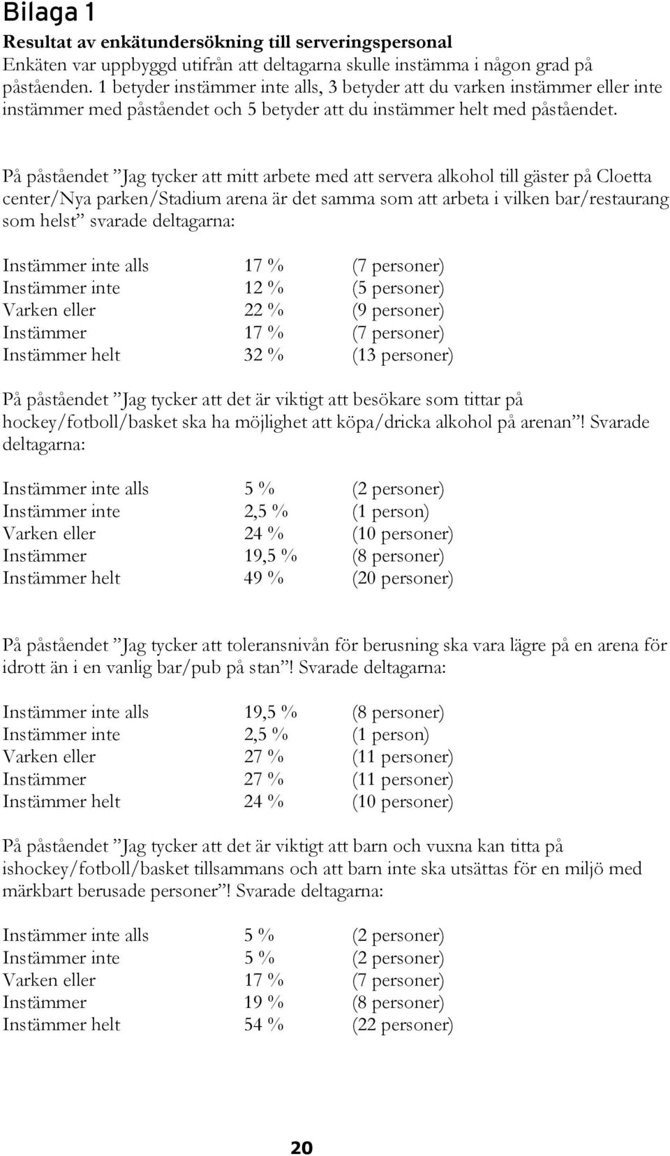 På påståendet Jag tycker att mitt arbete med att servera alkohol till gäster på Cloetta center/nya parken/stadium arena är det samma som att arbeta i vilken bar/restaurang som helst svarade