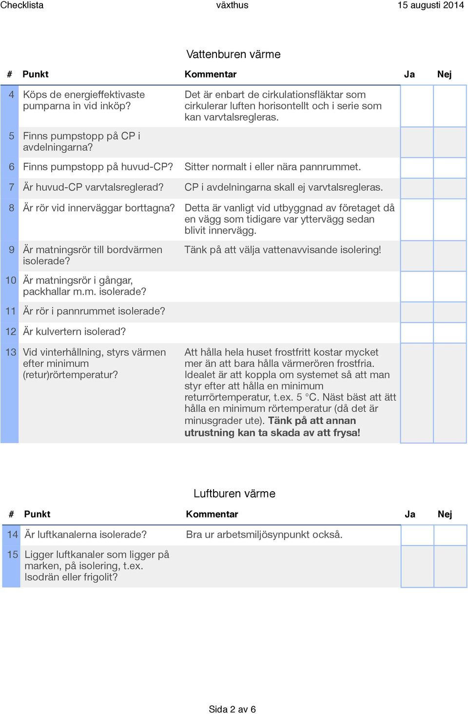 7 Är huvud-cp varvtalsreglerad? CP i avdelningarna skall ej varvtalsregleras. 8 Är rör vid innerväggar borttagna?