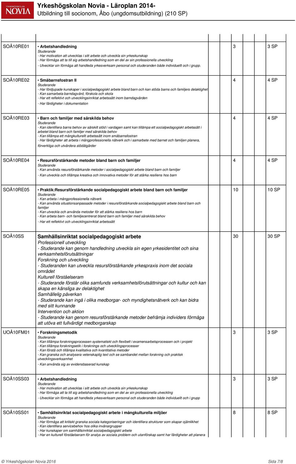 SOÅ10RE02 Småbarnsfostran II - Har fördjupade kunskaper i socialpedagogiskt arbete bland barn och kan stöda barns och familjers delaktighet - Kan samarbeta barndagvård, förskola och skola - Har ett