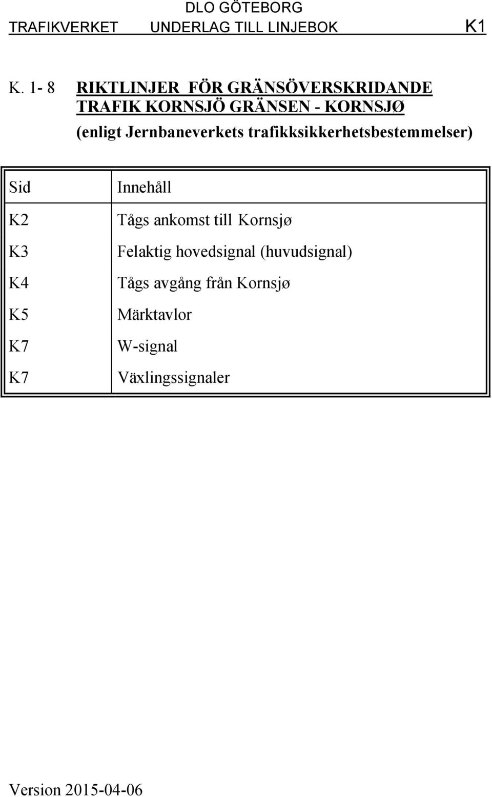 Jernbaneverkets trafikksikkerhetsbestemmelser) Sid K2 K3 K4 K5 K7 K7 Innehåll Tågs