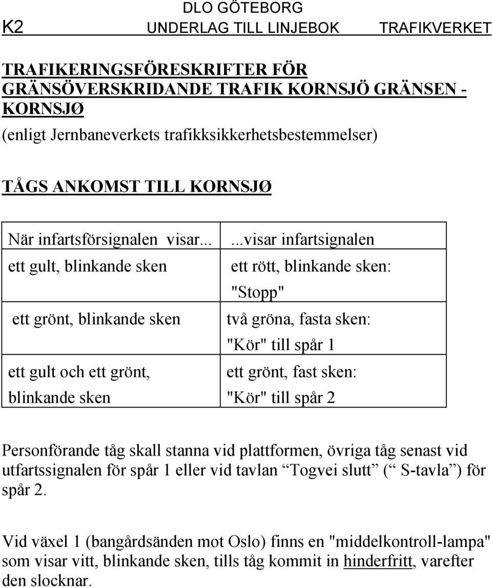 .....visar infartsignalen ett gult, blinkande sken ett rött, blinkande sken: "Stopp" ett grönt, blinkande sken två gröna, fasta sken: "Kör" till spår 1 ett gult och ett grönt, ett grönt, fast