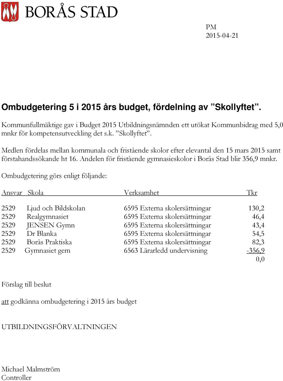 Ombudgetering görs enligt följande: Ansvar Skola Verksamhet Tkr 2529 Ljud och Bildskolan 6595 Externa skolersättningar 130,2 2529 Realgymnasiet 6595 Externa skolersättningar 46,4 2529 JENSEN Gymn