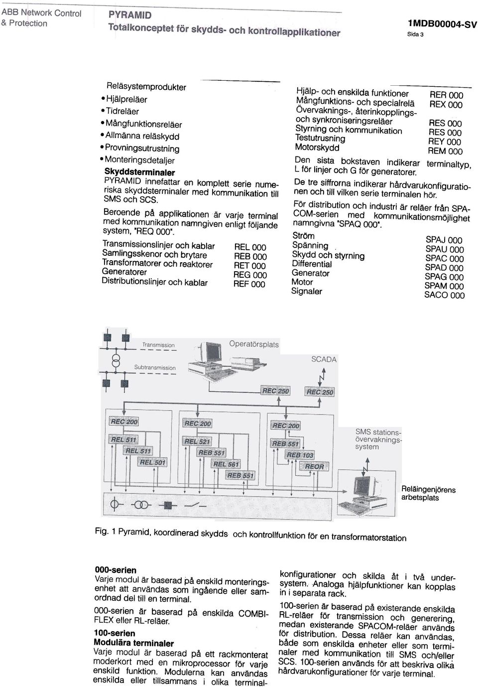 enligt följande system, 'REQ 000', Transmissionslinjer och kablar REL 000 Samlingsskenor och brytare REB 000 Transformatorer och reaktorer RET 000 Generatorer REG 000 Distributionslinjer och kablar