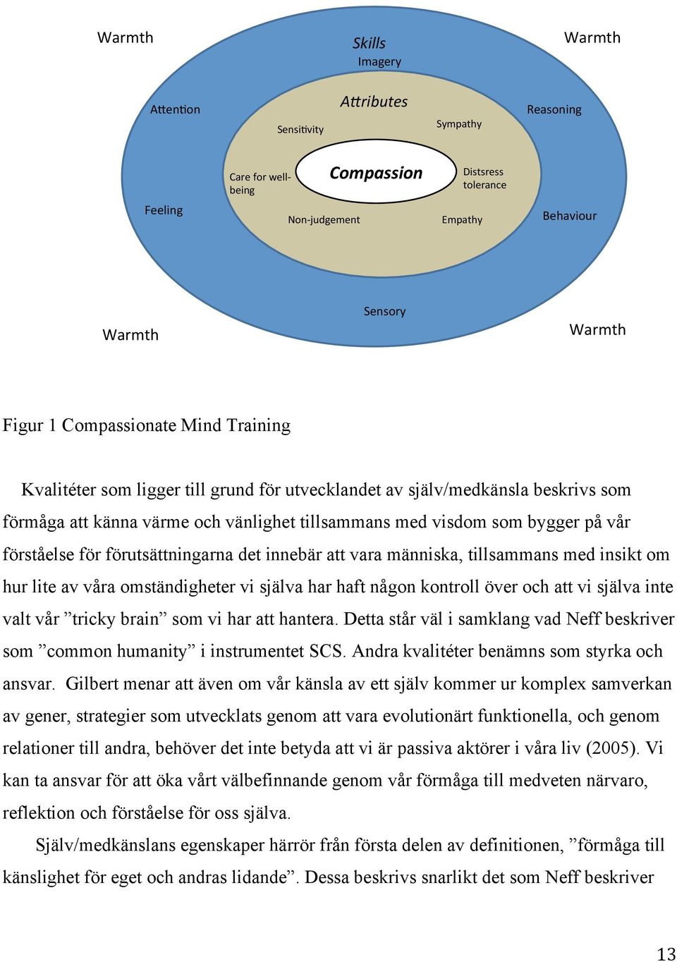 Kvalitéter som ligger till grund för utvecklandet av själv/medkänsla beskrivs som förmåga att känna värme och vänlighet tillsammans med visdom som bygger på vår förståelse för förutsättningarna det