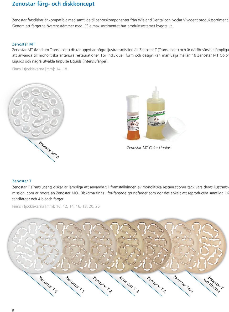 Zenostar MT Zenostar MT (Medium Translucent) diskar uppvisar högre ljustransmission än Zenostar T (Translucent) och är därför särskilt lämpliga att använda till monolitiska anteriora restaurationer.