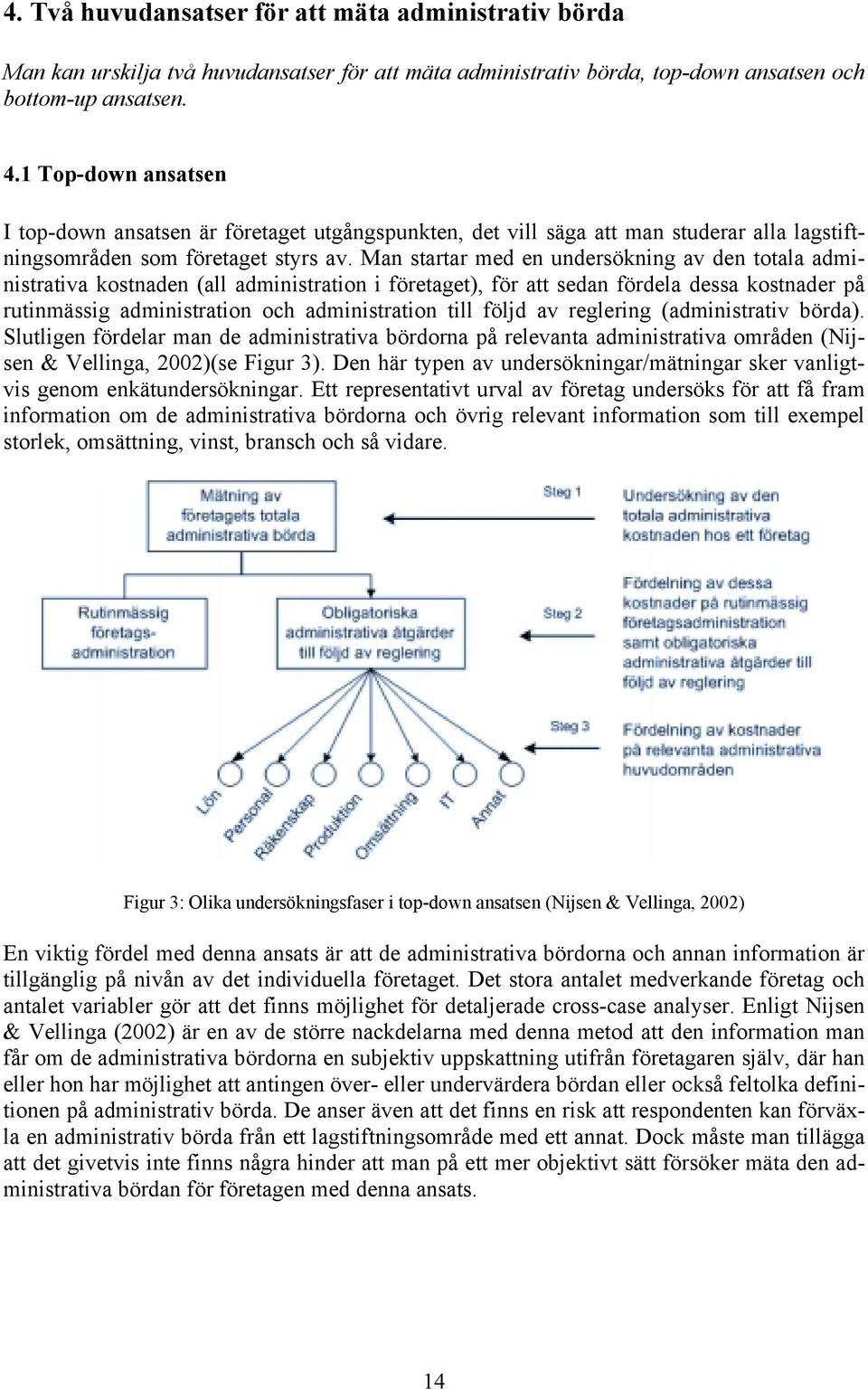 Man startar med en undersökning av den totala administrativa kostnaden (all administration i företaget), för att sedan fördela dessa kostnader på rutinmässig administration och administration till