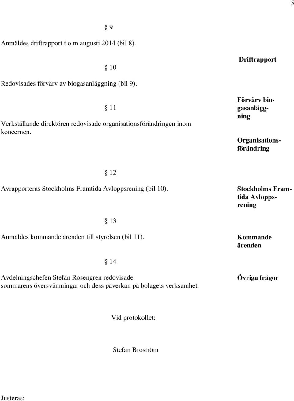 Förvärv biogasanläggning Organisationsförändring 12 Avrapporteras Stockholms Framtida Avloppsrening (bil 10).