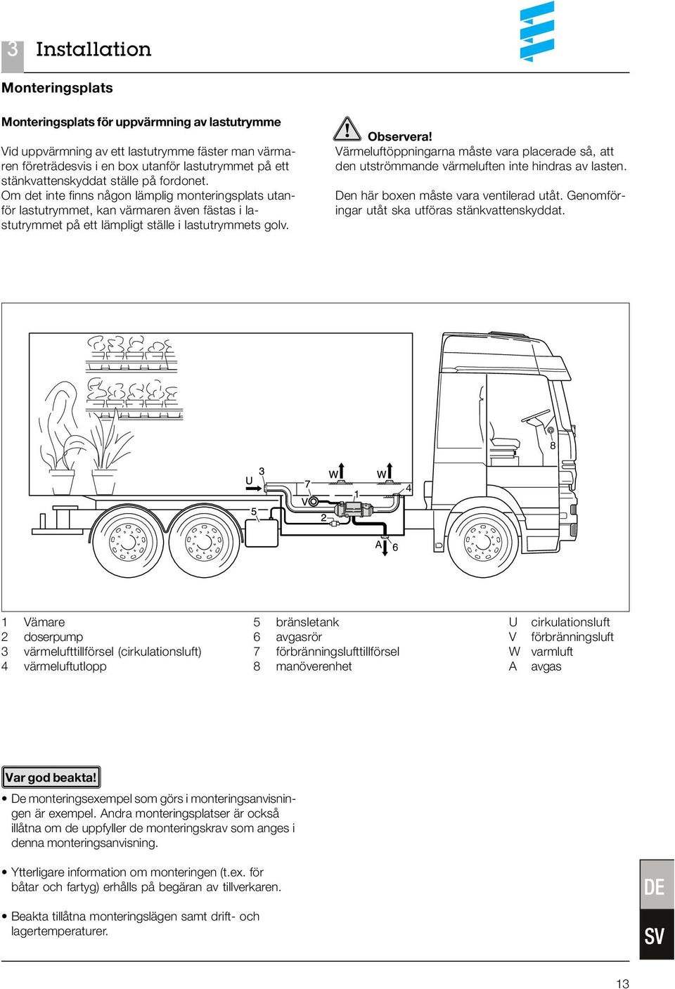 Observera! Värmeluftöppningarna måste vara placerade så, att den utströmmande värmeluften inte hindras av lasten. Den här boxen måste vara ventilerad utåt.