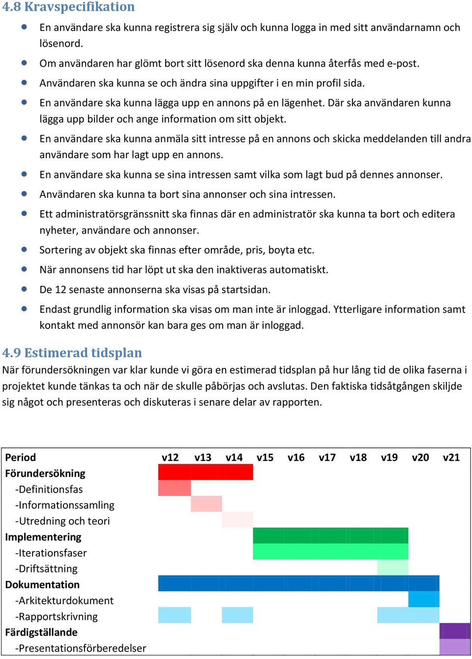 Där ska användaren kunna lägga upp bilder och ange information om sitt objekt.