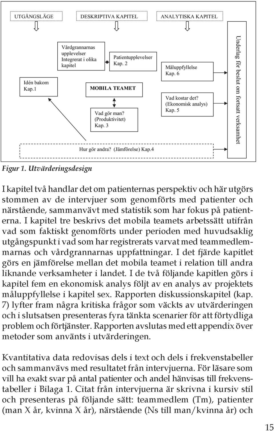 Utvärderingsdesign I kapitel två handlar det om patienternas perspektiv och här utgörs stommen av de intervjuer som genomförts med patienter och närstående, sammanvävt med statistik som har fokus på