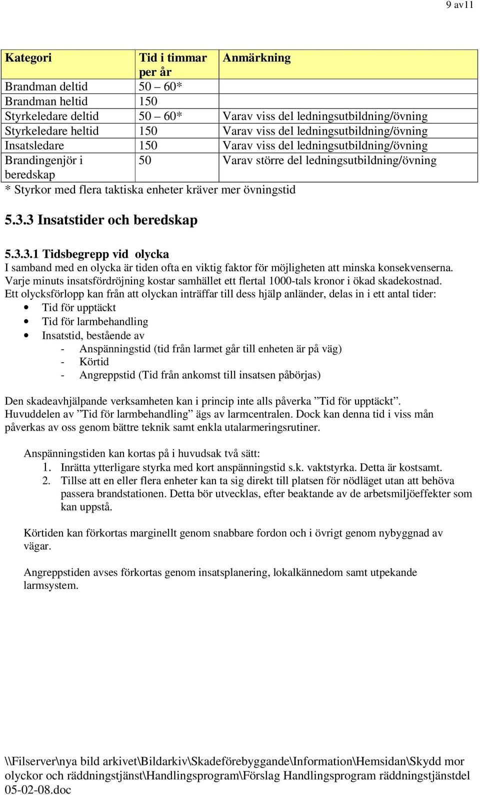 mer övningstid 5.3.3 Insatstider och beredskap 5.3.3.1 Tidsbegrepp vid olycka I samband med en olycka är tiden ofta en viktig faktor för möjligheten att minska konsekvenserna.