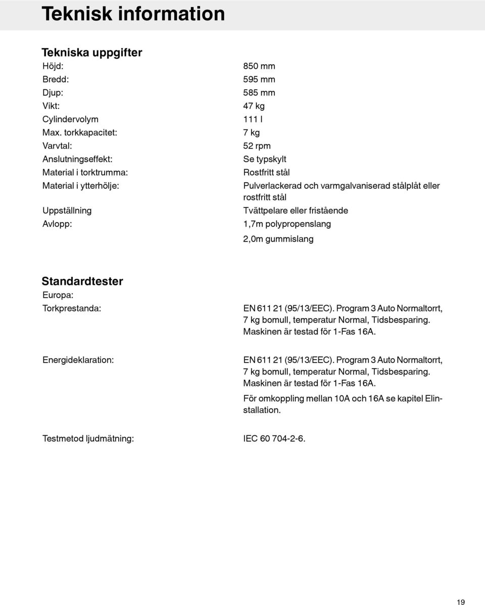 och varmgalvaniserad stålplåt eller rostfritt stål Tvättpelare eller fristående 1,7m polypropenslang 2,0m gummislang Standardtester Europa: Torkprestanda: EN 611 21 (95/13/EEC).