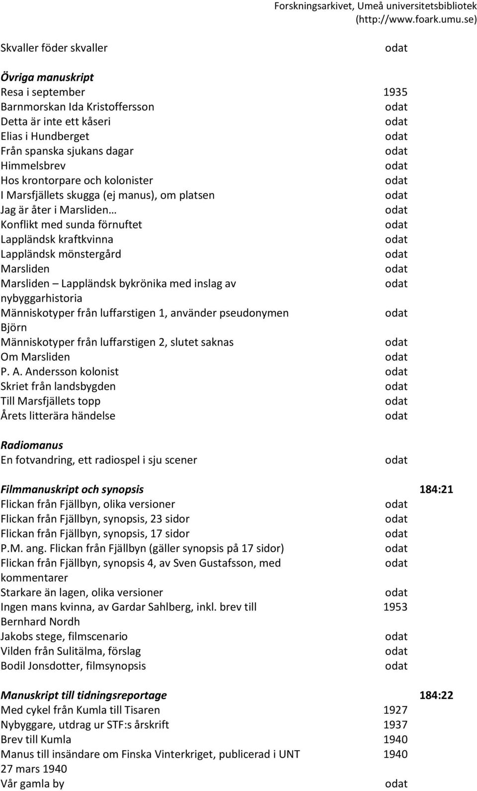 inslag av nybyggarhistoria Människotyper från luffarstigen 1, använder pseudonymen Björn Människotyper från luffarstigen 2, slutet saknas Om Marsliden P. A.