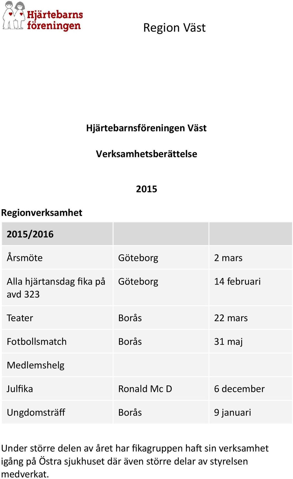 maj Medlemshelg Julfika Ronald Mc D 6 december Ungdomsträff Borås 9 januari Under större delen av året