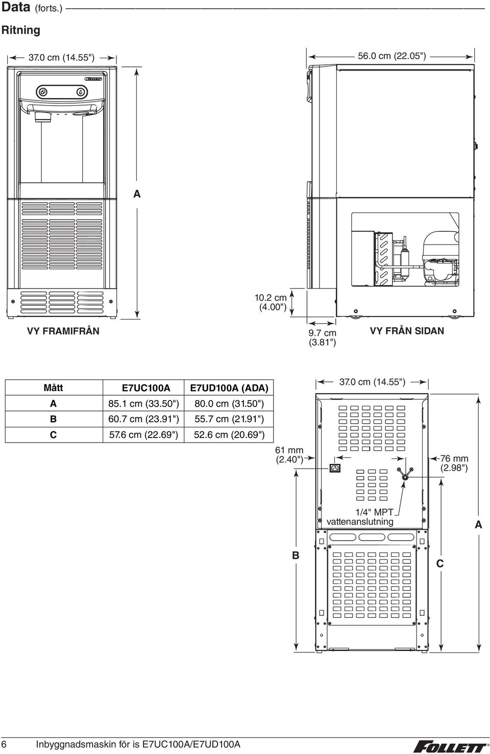 0 cm (3.50") 55.7 cm (.9") 37.0 cm (4.55") C 57.6 cm (.69") 5.6 cm (0.69") 6 mm (.