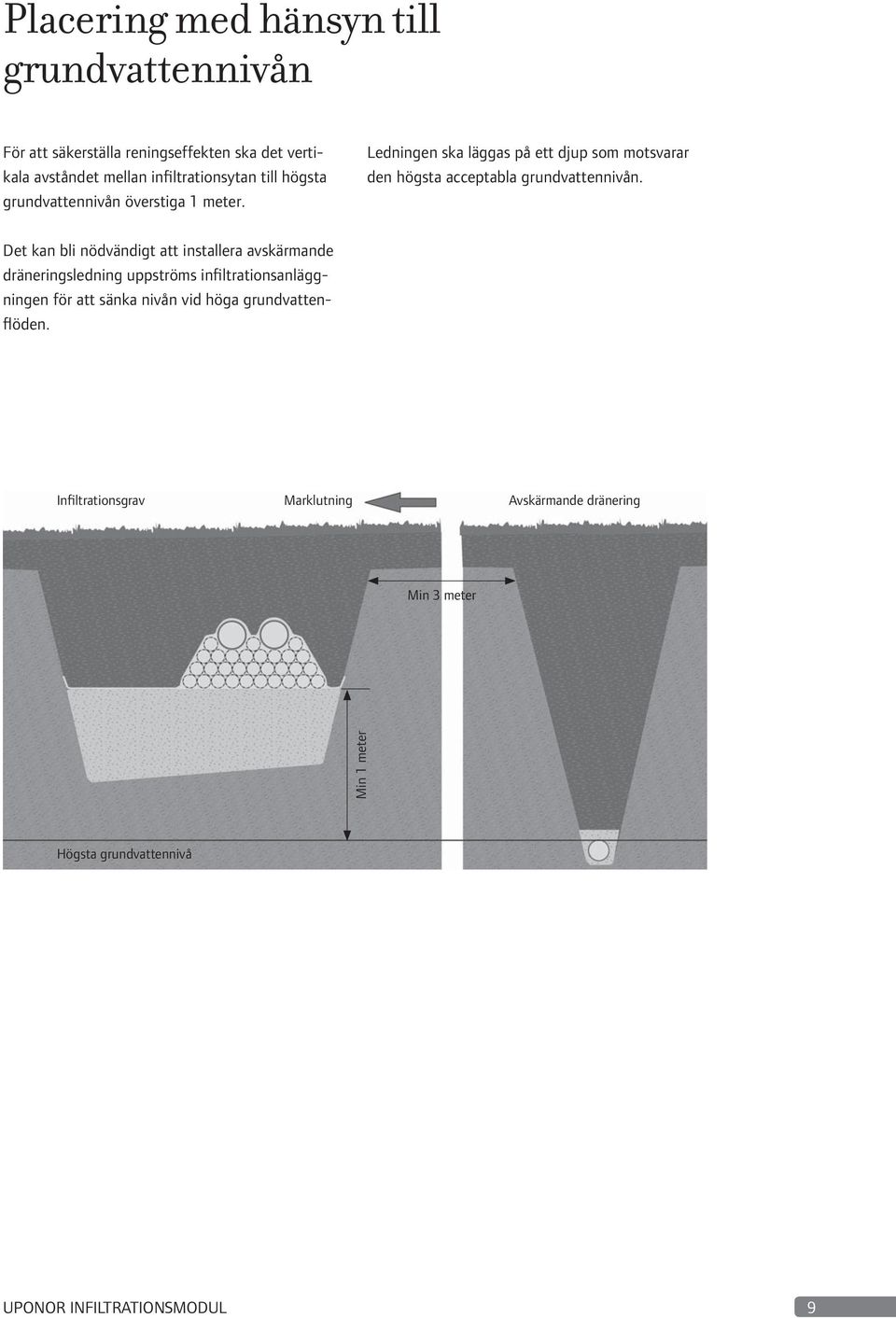 Det kan bli nödvändigt att installera avskärmande dräneringsledning uppströms infiltrationsanläggningen för att sänka nivån vid höga