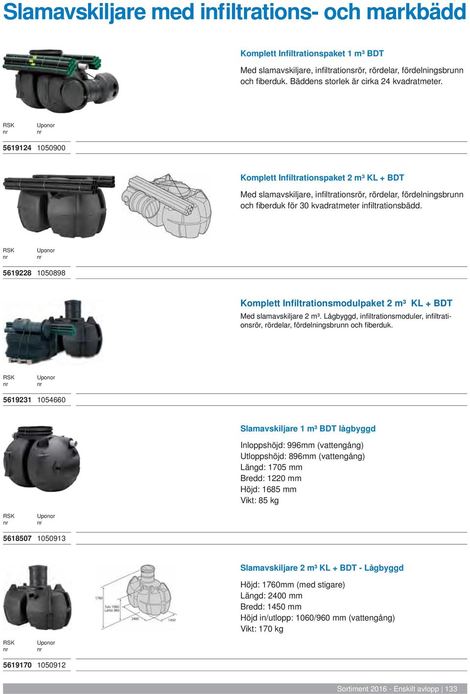 5619124 1050900 Komplett Infiltrationspaket 2 m³ KL + BDT Med slamavskiljare, infi ltrationsrör, rördelar, fördelningsbrunn och fi berduk för 30 kvadratmeter infi ltrationsbädd.