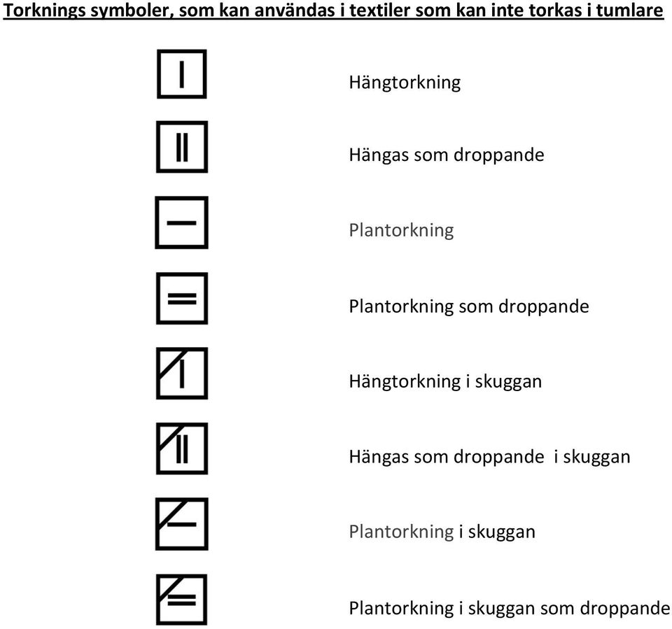 Plantorkning som droppande Hängtorkning i skuggan Hängas som